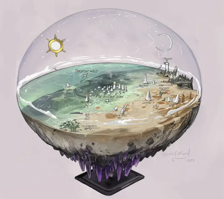 Million isles and the coastline terrarium map by ThemeFinland